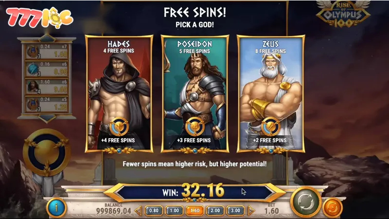 Rise Of Olympus 777loc: Hướng Dẫn Chơi Chi Tiết Cho Người Mới 2 Thế giới thần thoại trong Rise of Olympus 777loc